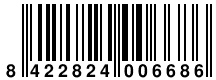 Ver codigo de barras